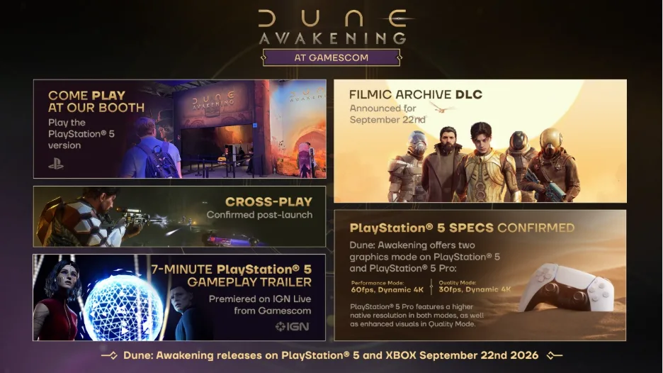 Gamescom announcement board for Dune: Awakening showing the console launch, Filmic Archive DLC, cross-play and PlayStation 5 features