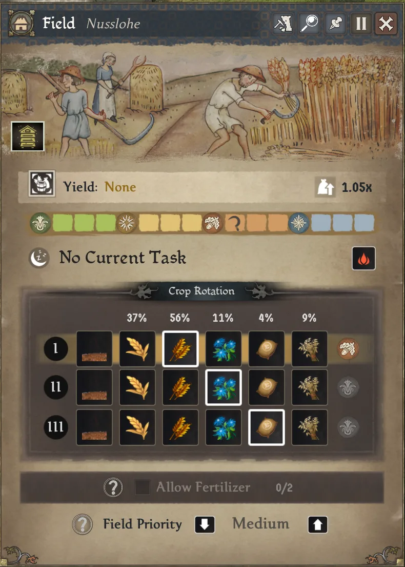 Manor Lords field interface showing crop rotation and seasonal crop controls