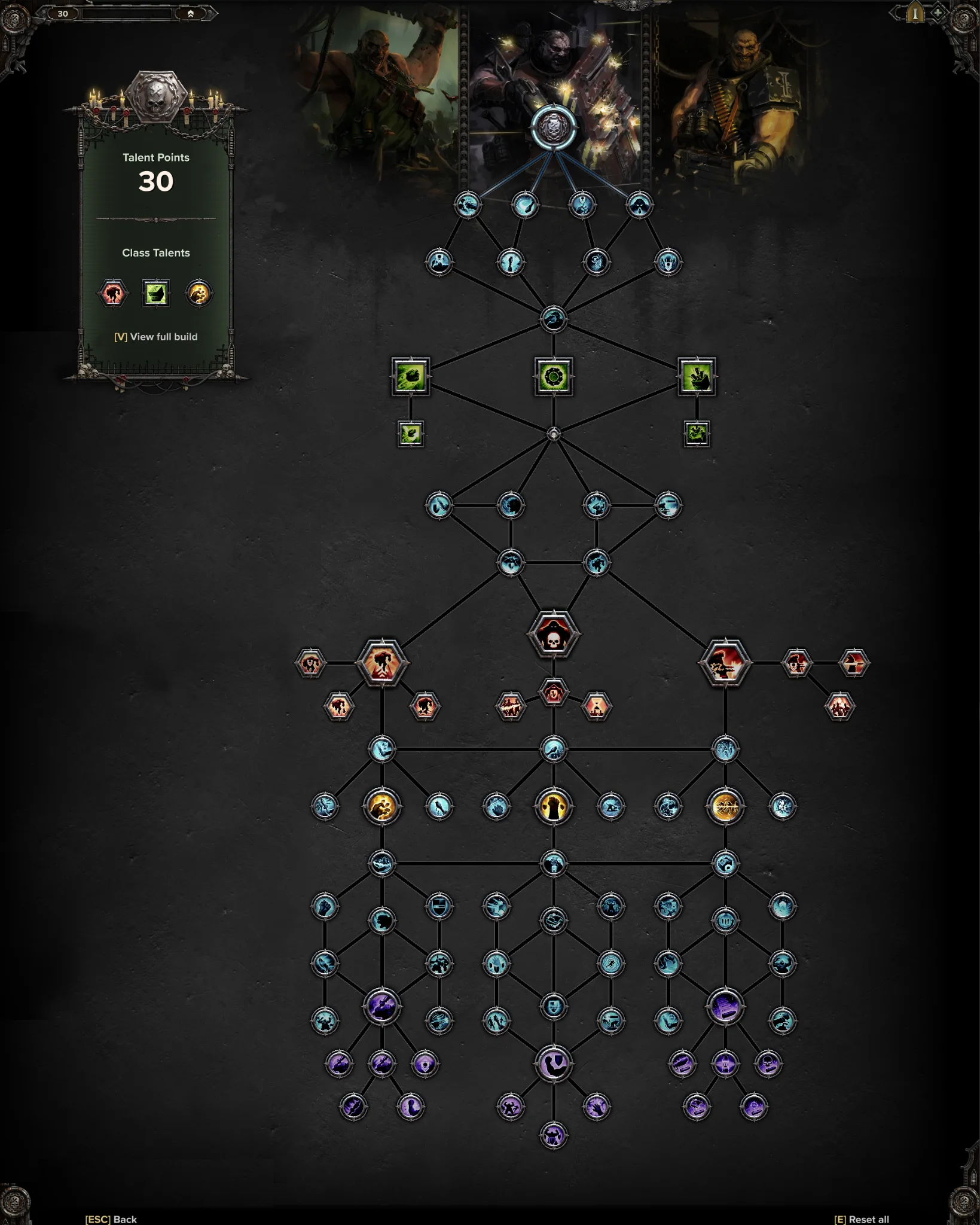 Ogryn talent tree in Warhammer 40,000: Darktide
