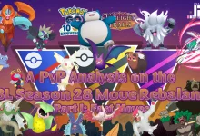 A Pokémon GO graphic for a PvP analysis of the GO Battle League Season 28 move rebalance, surrounded by Pokémon.