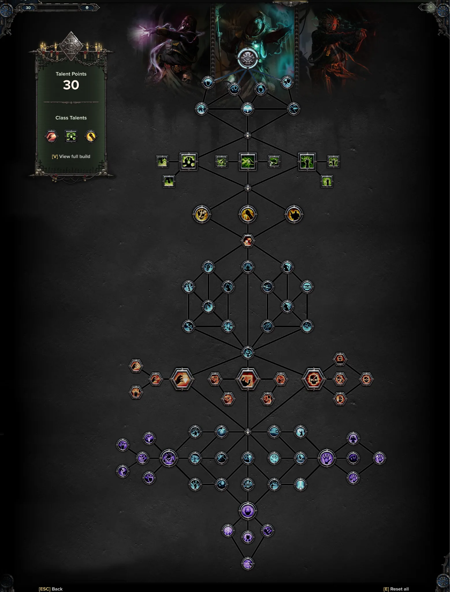 Psyker talent tree in Warhammer 40,000: Darktide
