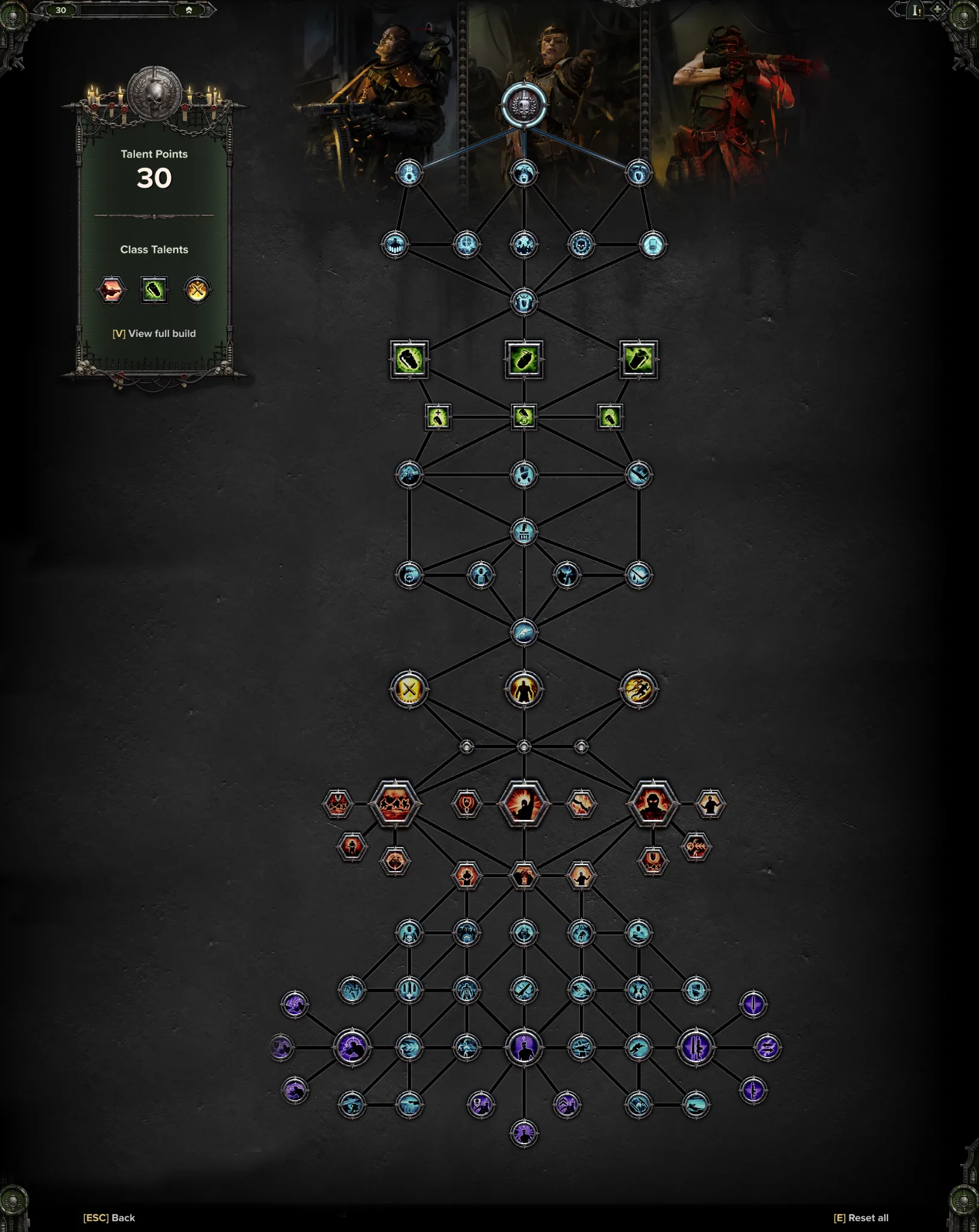 Veteran talent tree in Warhammer 40,000: Darktide