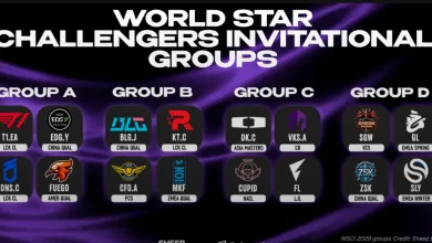 World Star Challengers Invitational 2026 graphic listing the teams placed in Groups A, B, C, and D.