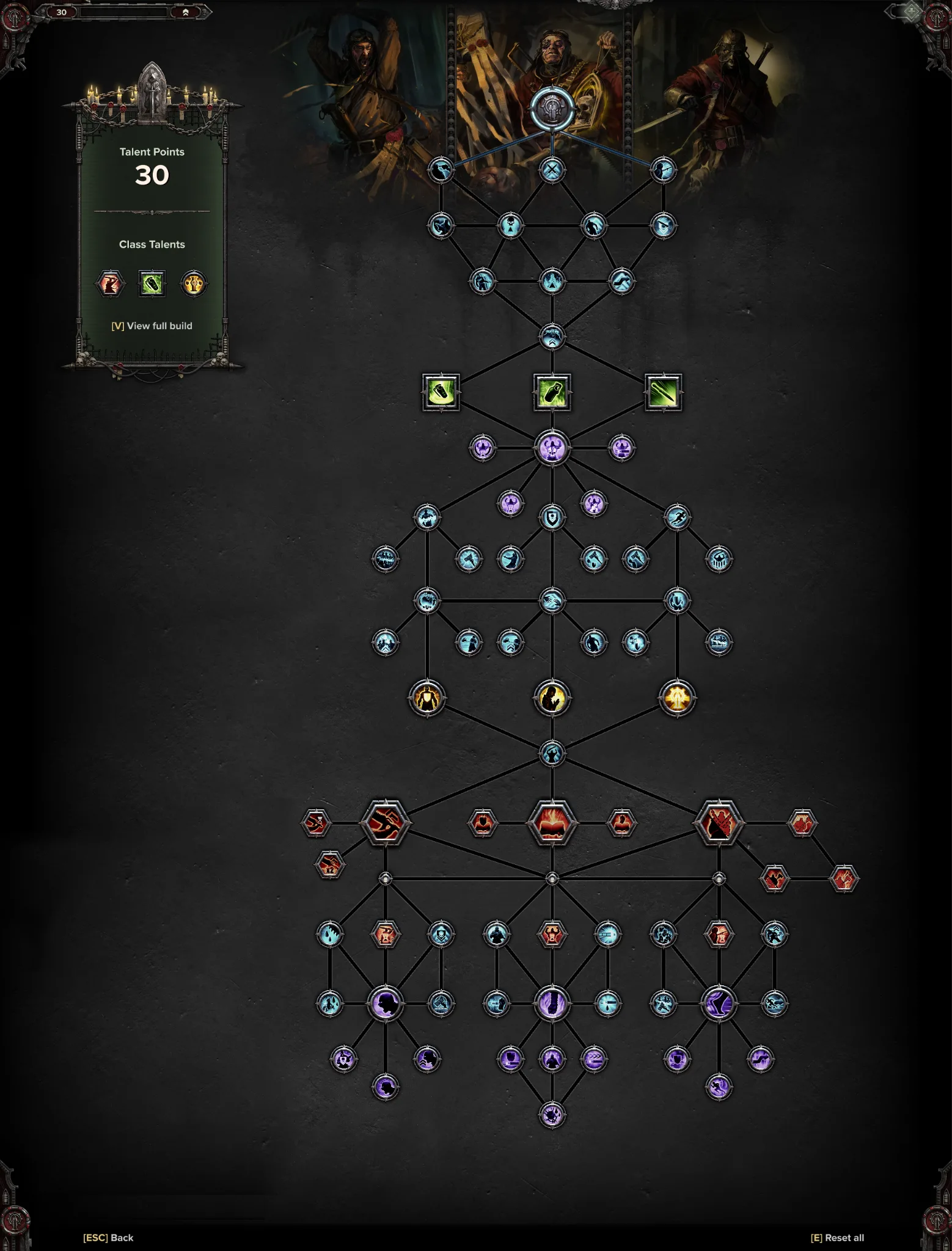 Zealot talent tree in Warhammer 40,000: Darktide
