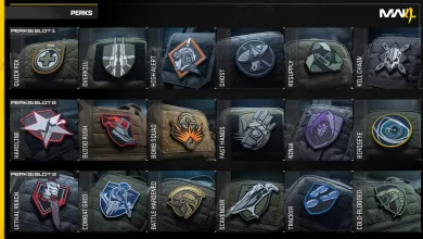 Eighteen Modern Warfare 4 multiplayer perk icons arranged in three rows by slot.