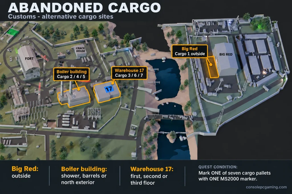 Customs locator showing Big Red's outside cargo site, the boiler building and Warehouse 17 as alternative Abandoned Cargo search areas.