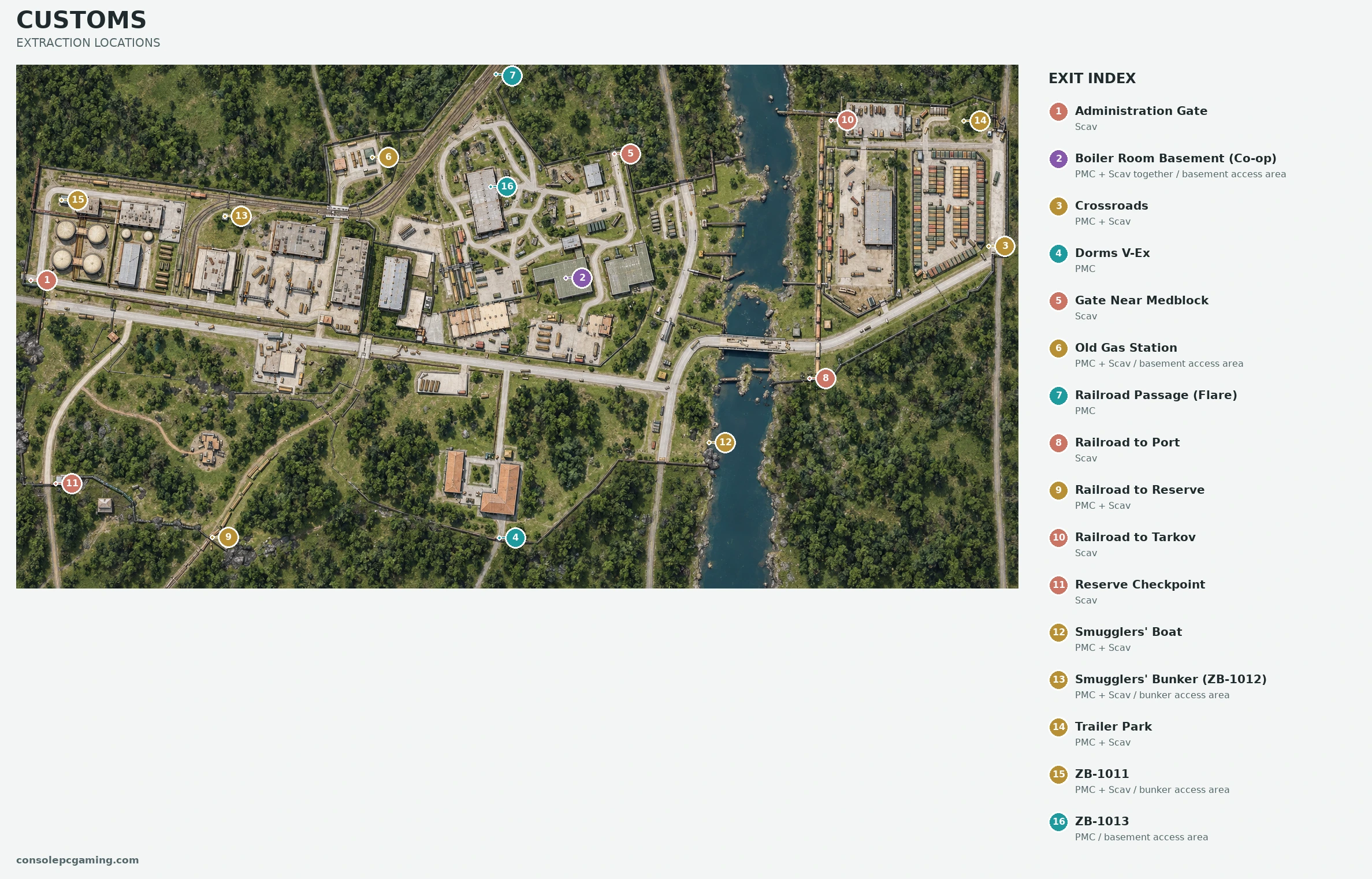 Customs illustrated map showing numbered extraction areas and PMC or Scav access.