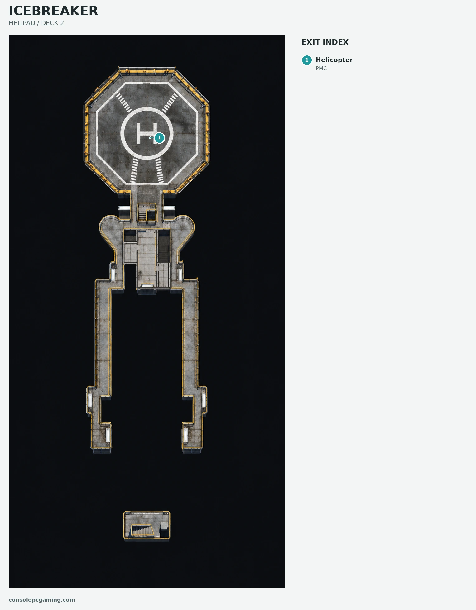 Icebreaker illustrated extraction map: helipad / deck 2.