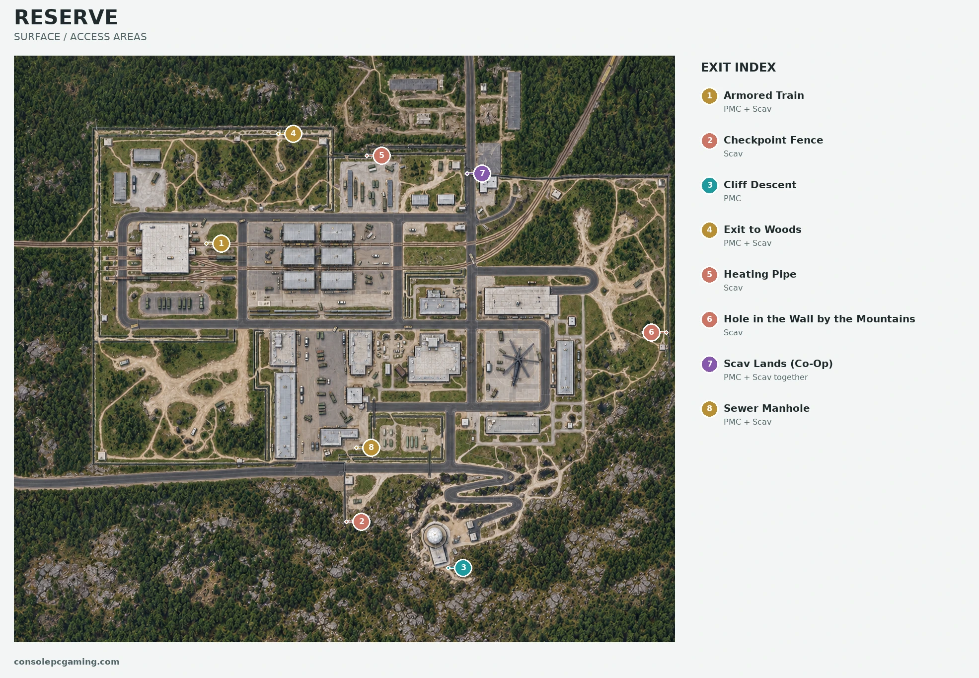 Reserve illustrated extraction map: surface / access areas.