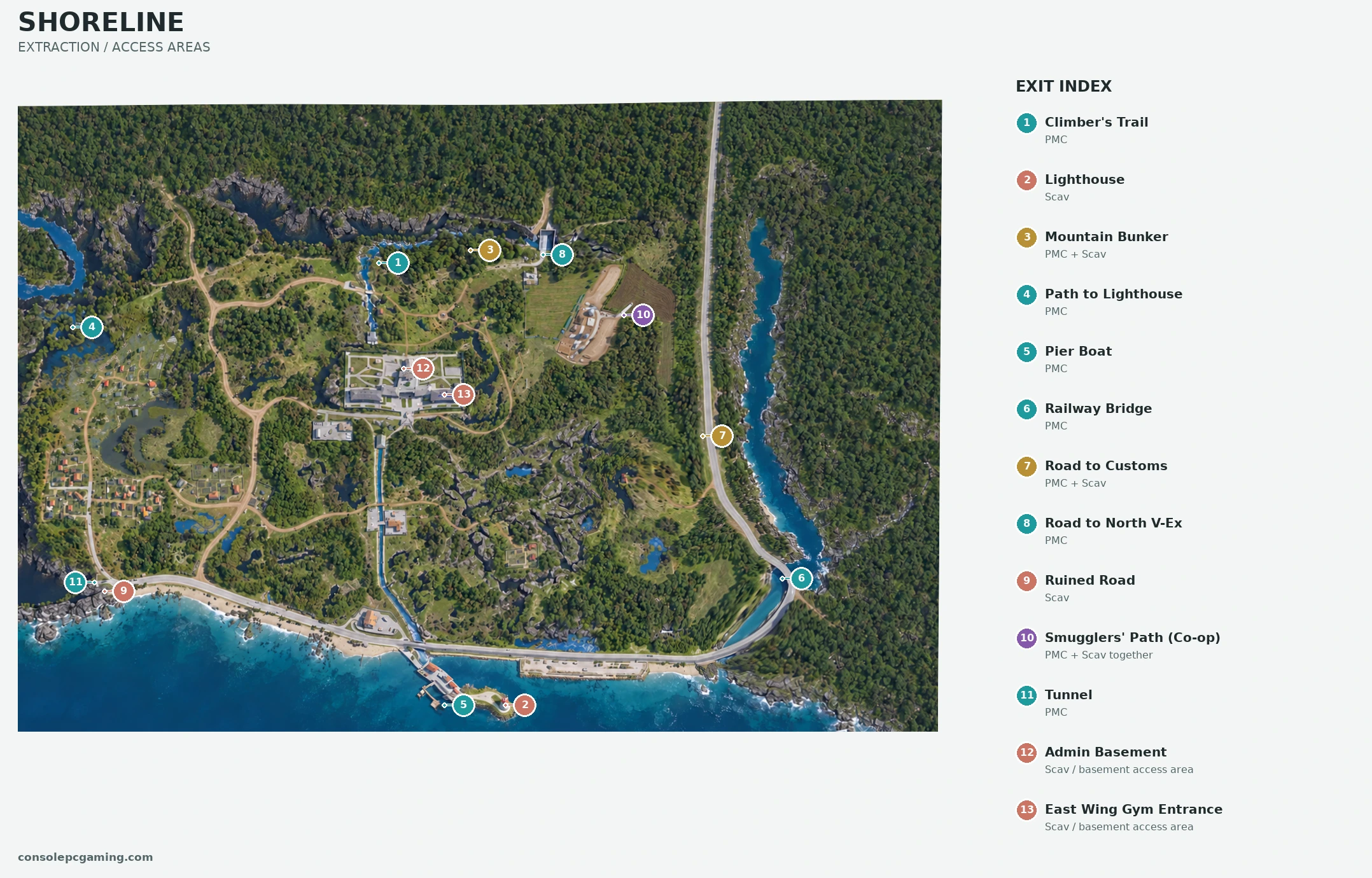 Shoreline illustrated extraction map: extraction / access areas.