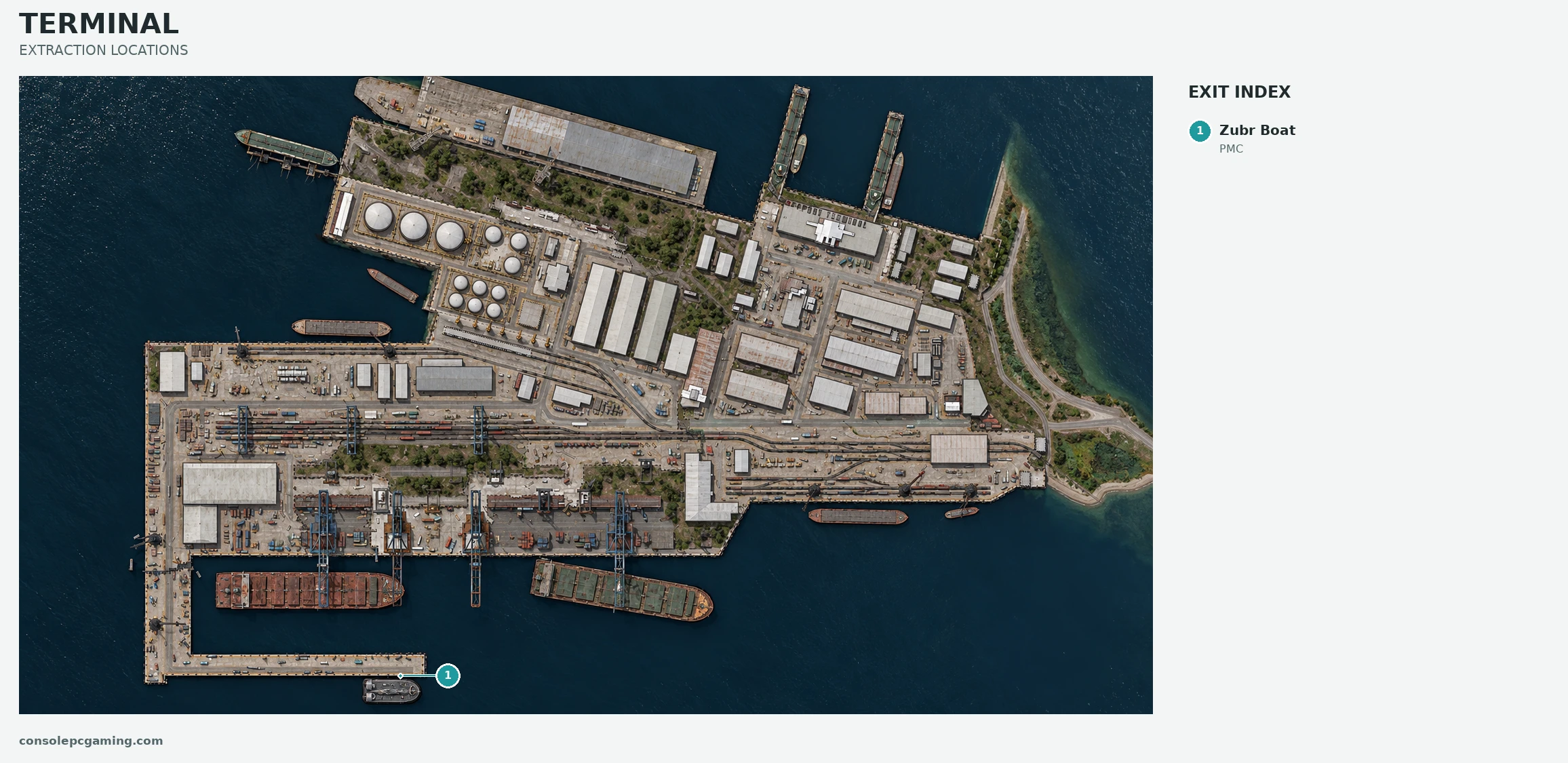 Terminal illustrated map showing numbered extraction areas and PMC or Scav access.