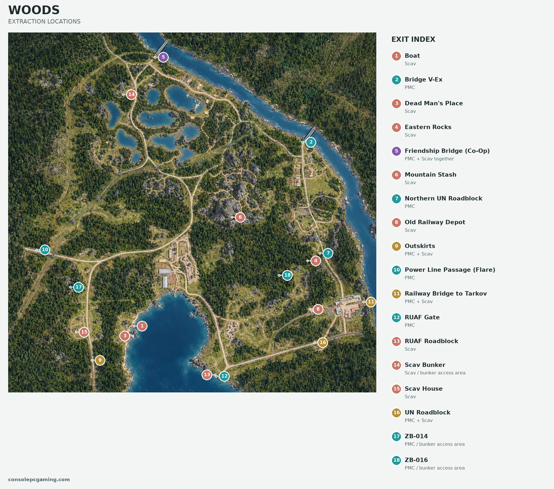 Woods illustrated map showing numbered extraction areas and PMC or Scav access.
