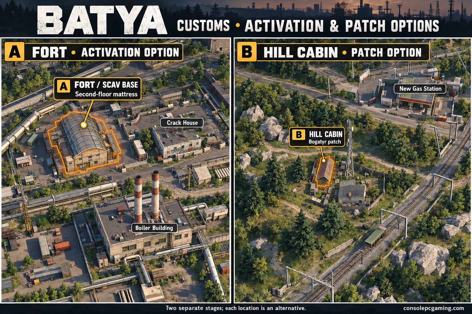 Separate Customs panels marking Fort for activation and the narrow hill cabin southwest of New Gas for the Bogatyr patch.