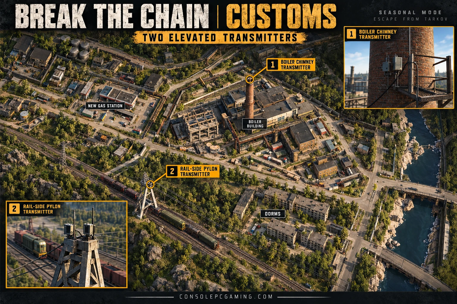 Illustrated Customs overview marking elevated transmitters on the boiler chimney and rail-side concrete pylon, with mounting-detail insets.