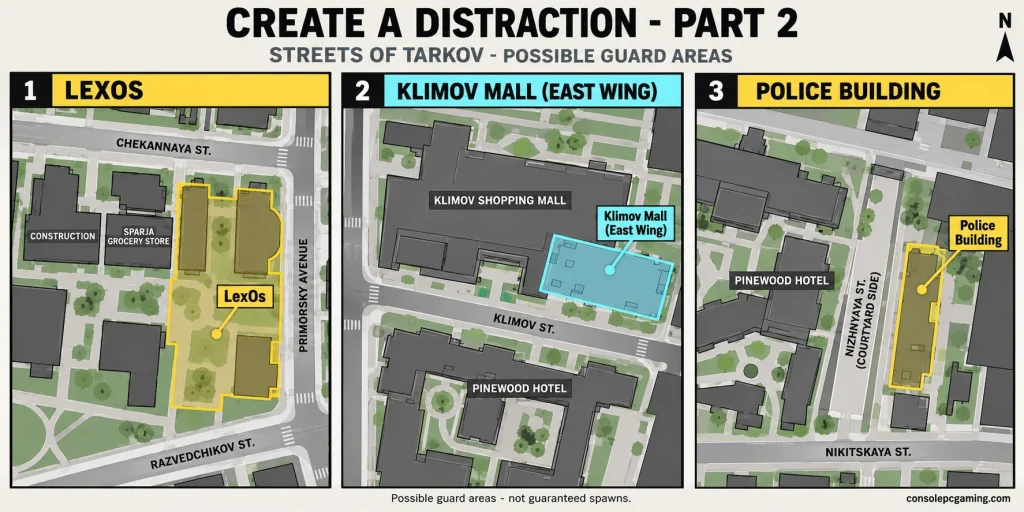 Streets of Tarkov map locating LexOs, Klimov shopping mall and the police building for Create a Distraction Part 2