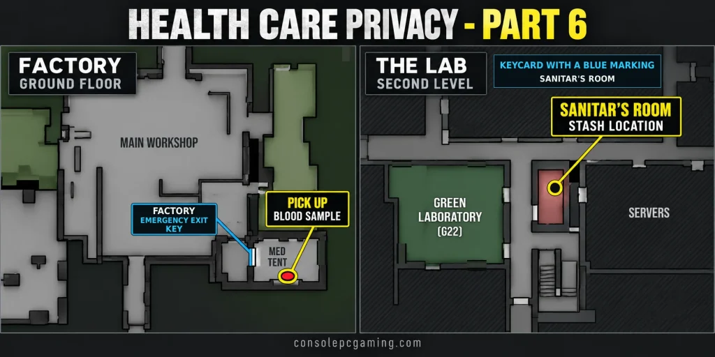 Health Care Privacy Part 6 map showing the Factory Med Tent sample pickup and Sanitar room stash on The Lab second level