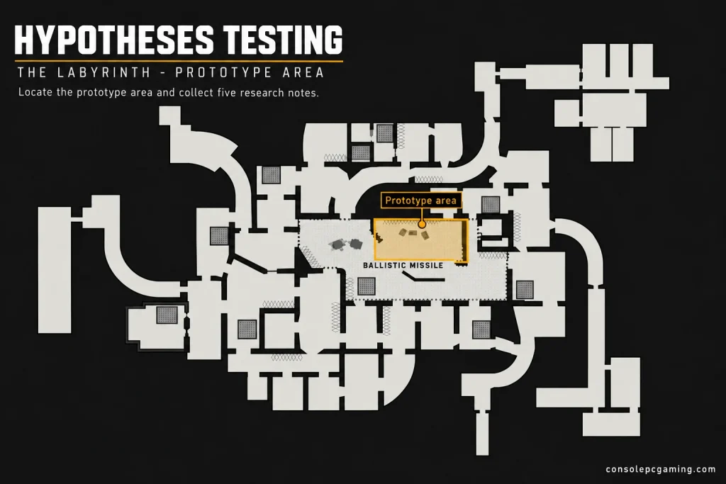 Labyrinth floor plan highlighting the prototype area in the upper section of the central missile hall for Hypotheses Testing.