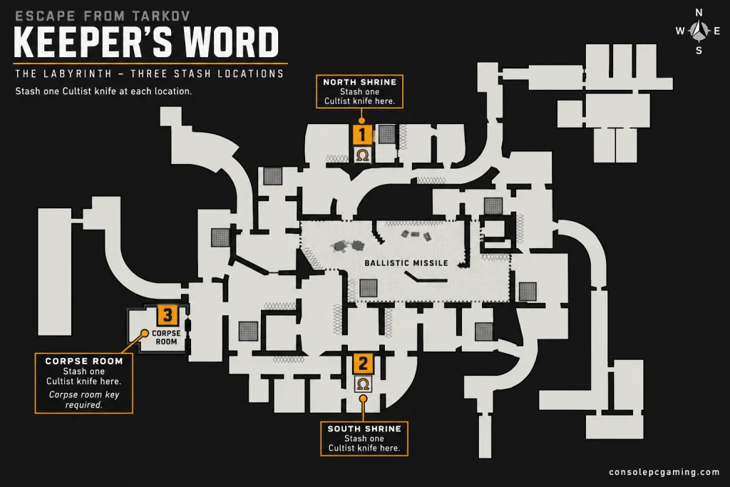 Keeper's Word map showing Labyrinth northern and southern shrines and locked corpse-room knife stashes.