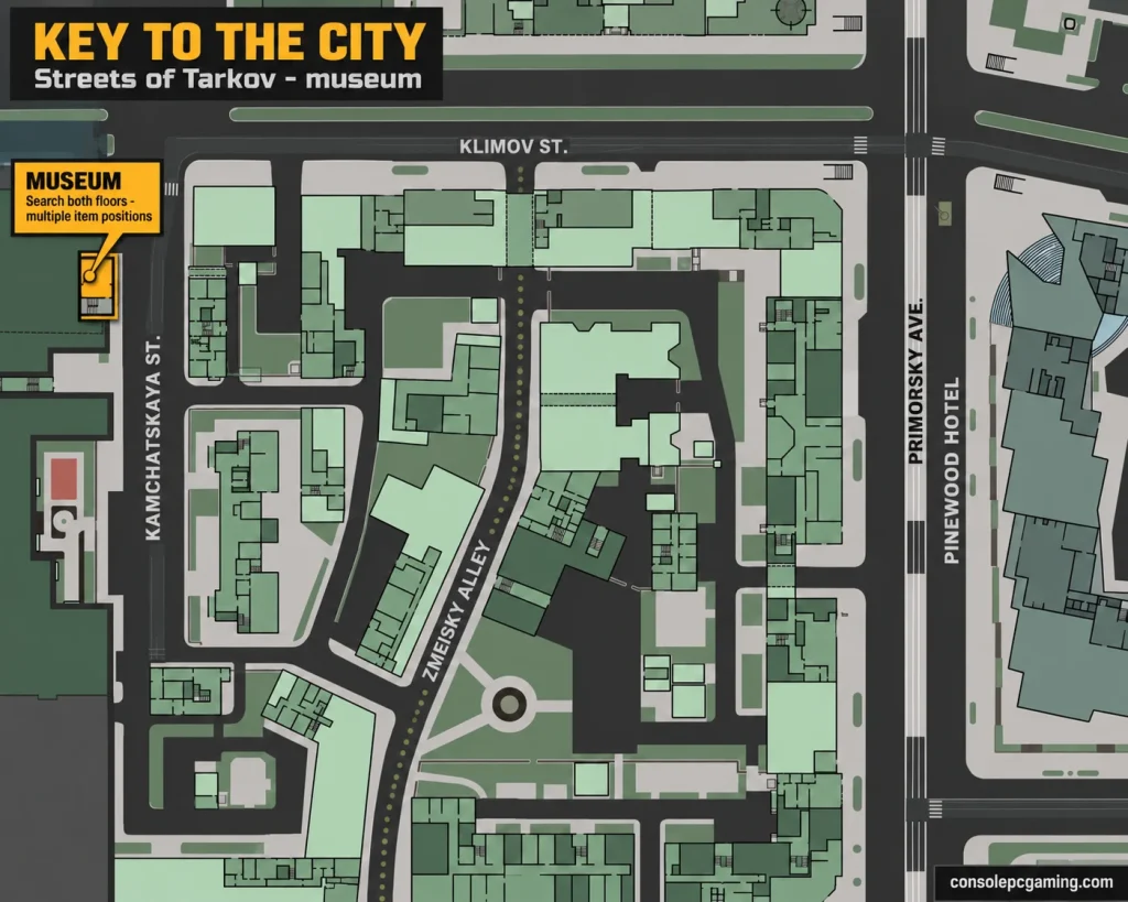 Streets of Tarkov map marking the museum west of Kamchatskaya Street immediately south of Klimov Street.