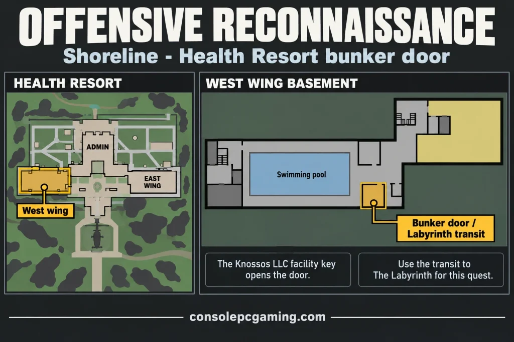 Offensive Reconnaissance map showing the Health Resort west wing and highlighting the basement room beside the swimming pool containing the Labyrinth transit.