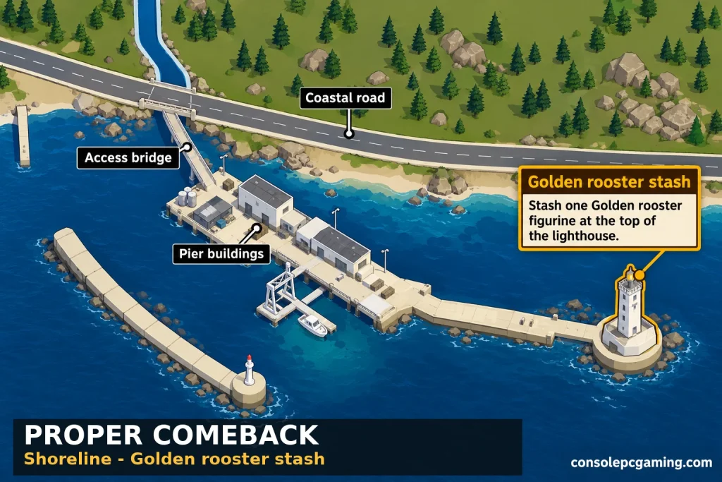 Proper Comeback map highlighting the Golden rooster stash at the top of Shoreline's eastern pier lighthouse.