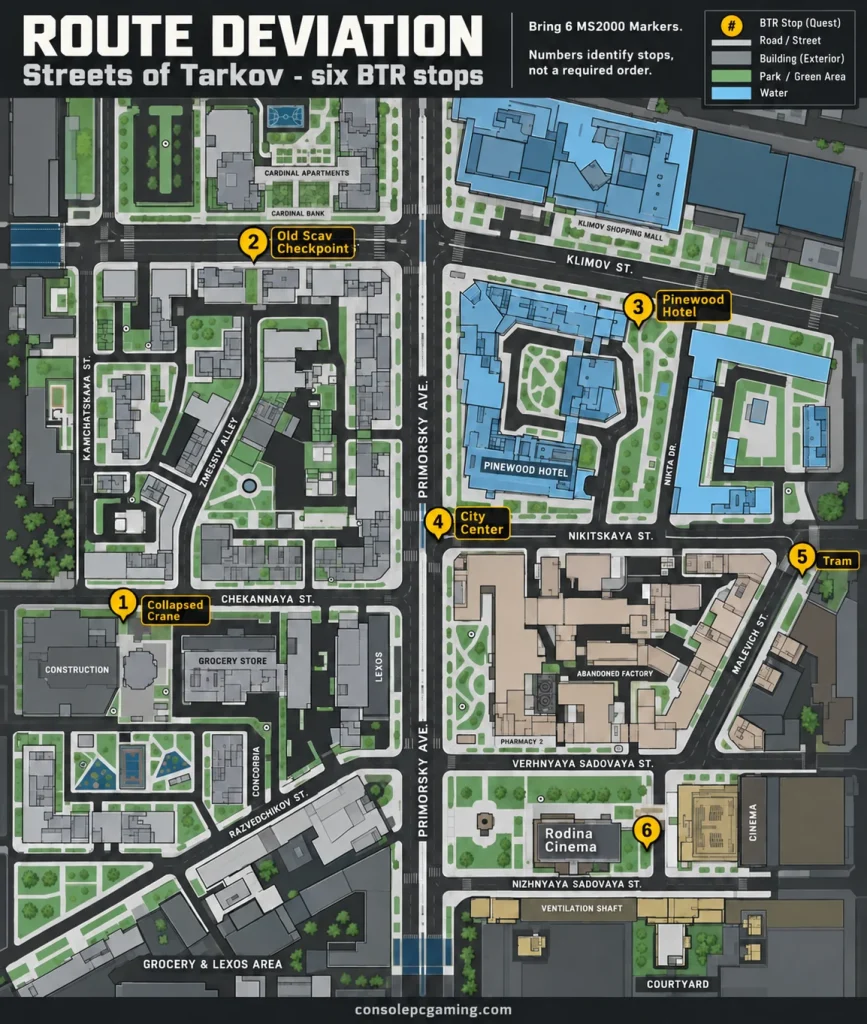 Streets of Tarkov map marking all six Route Deviation BTR stops: Collapsed Crane, Old Scav Checkpoint, Pinewood Hotel, City Center, Tram and Rodina Cinema.