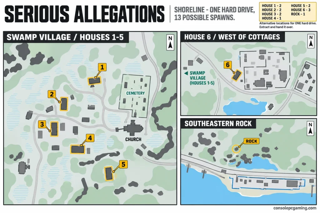 Shoreline Serious Allegations map locating six search houses near the swamp and west village and the rock north of the coastal road