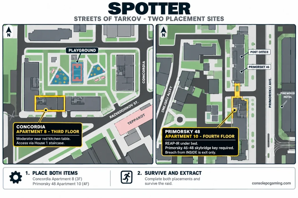 Spotter map locating Concordia apartment 8 and Primorsky 48 apartment 10 with separate third-floor and fourth-floor details.