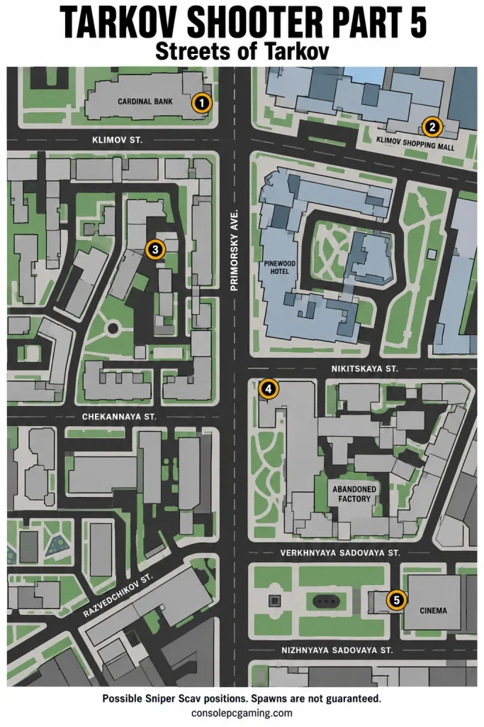 Streets of Tarkov map marking five possible Sniper Scav rooftop positions near Cardinal Bank, Klimov shopping mall, residential buildings, the abandoned factory and Cinema.