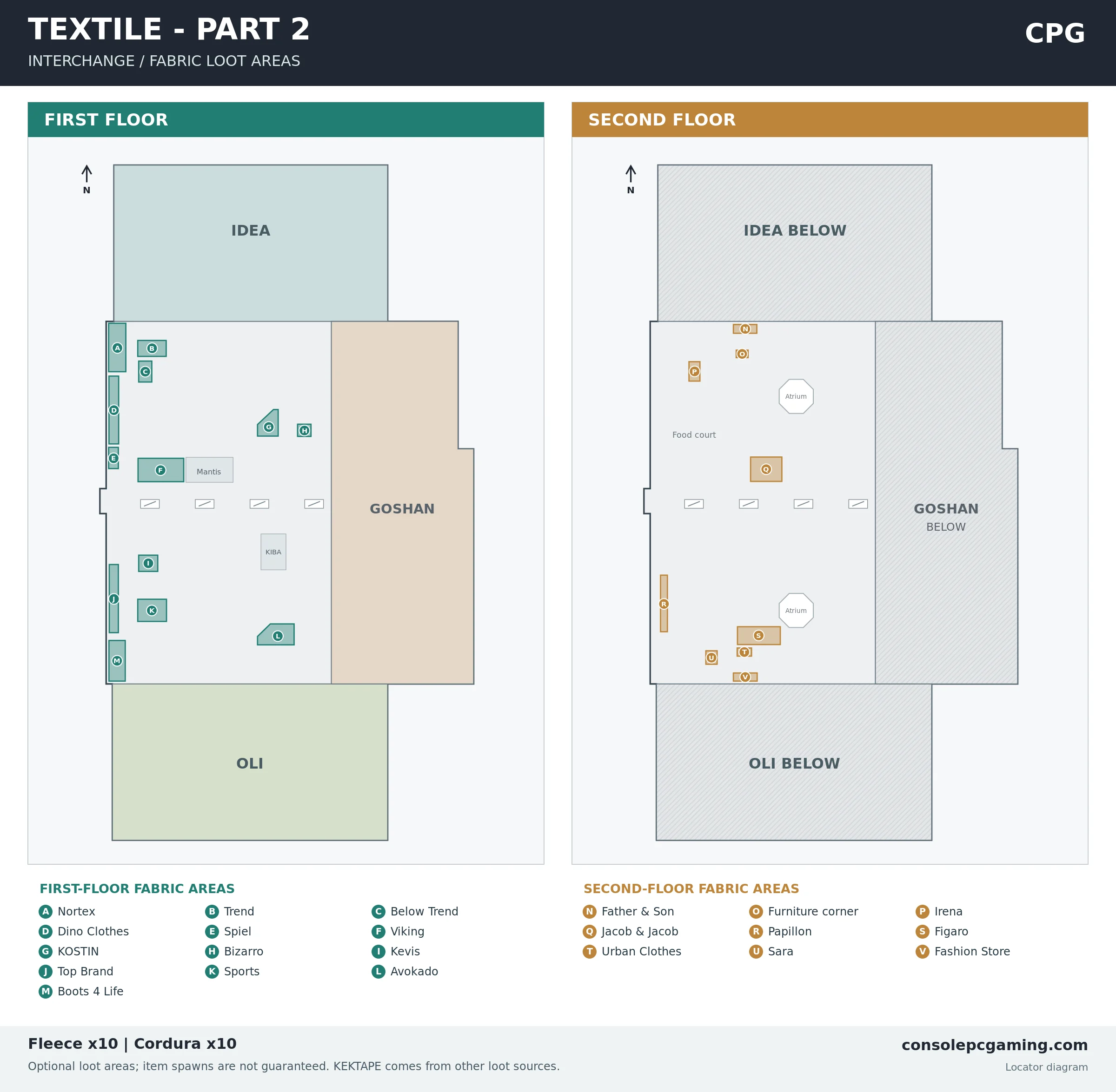 Original two-floor Interchange locator for Textile - Part 2, marking 13 first-floor and nine second-floor fabric-loot areas with IDEA north, OLI south and Goshan east.