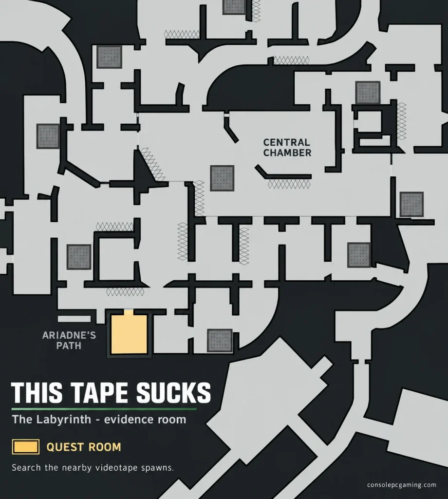 Labyrinth floor plan highlighting the This Tape Sucks quest room beside Ariadne's Path and south of the central chamber.
