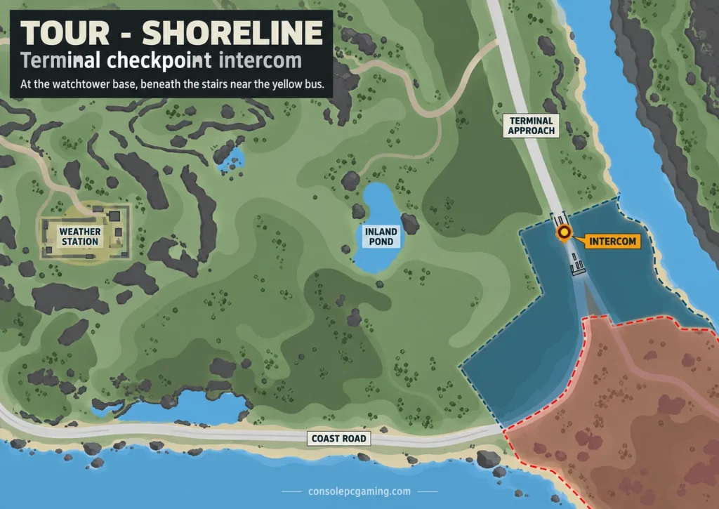 Tour Shoreline map marking the Terminal approach checkpoint intercom north of the restricted port boundary.