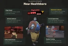 Deadlock character shown with health bar examples and gameplay screenshots in an update graphic