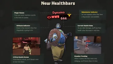 Deadlock character shown with health bar examples and gameplay screenshots in an update graphic