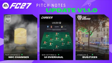 EA SPORTS FC 27 v1.1 pitch notes graphic showing Career UI changes, FUT content, and The Grounds bug fixes.
