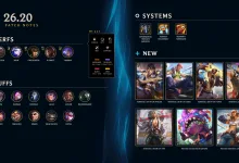 A League of Legends Patch 26.20 infographic shows champion nerfs and buffs, system updates, and new skins.