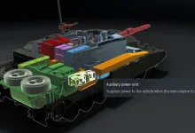 A cutaway view of a tank with the auxiliary power unit highlighted in green.
