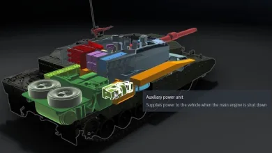 A cutaway view of a tank with the auxiliary power unit highlighted in green.