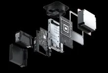 Console hardware components arranged in an exploded view against a black background.